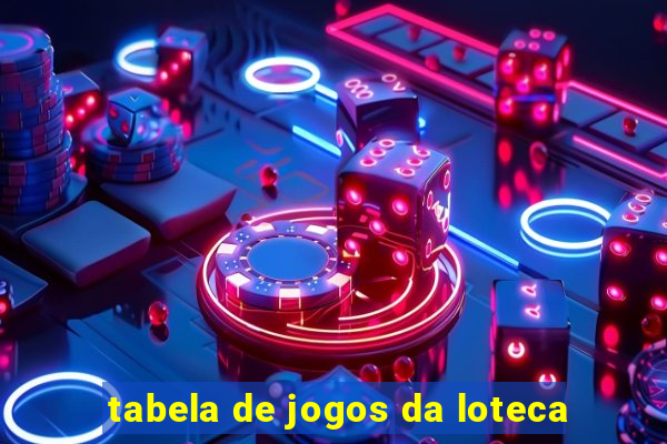 tabela de jogos da loteca